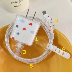 CoreGuard™ Charger Shell
